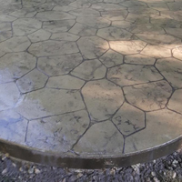 concrete driveway services Indianapolis